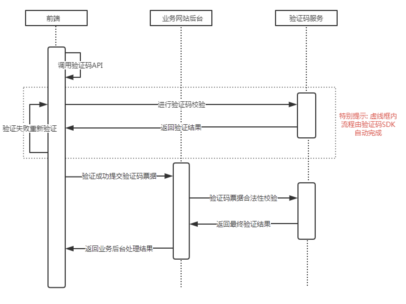 ./images/20210203-02.png