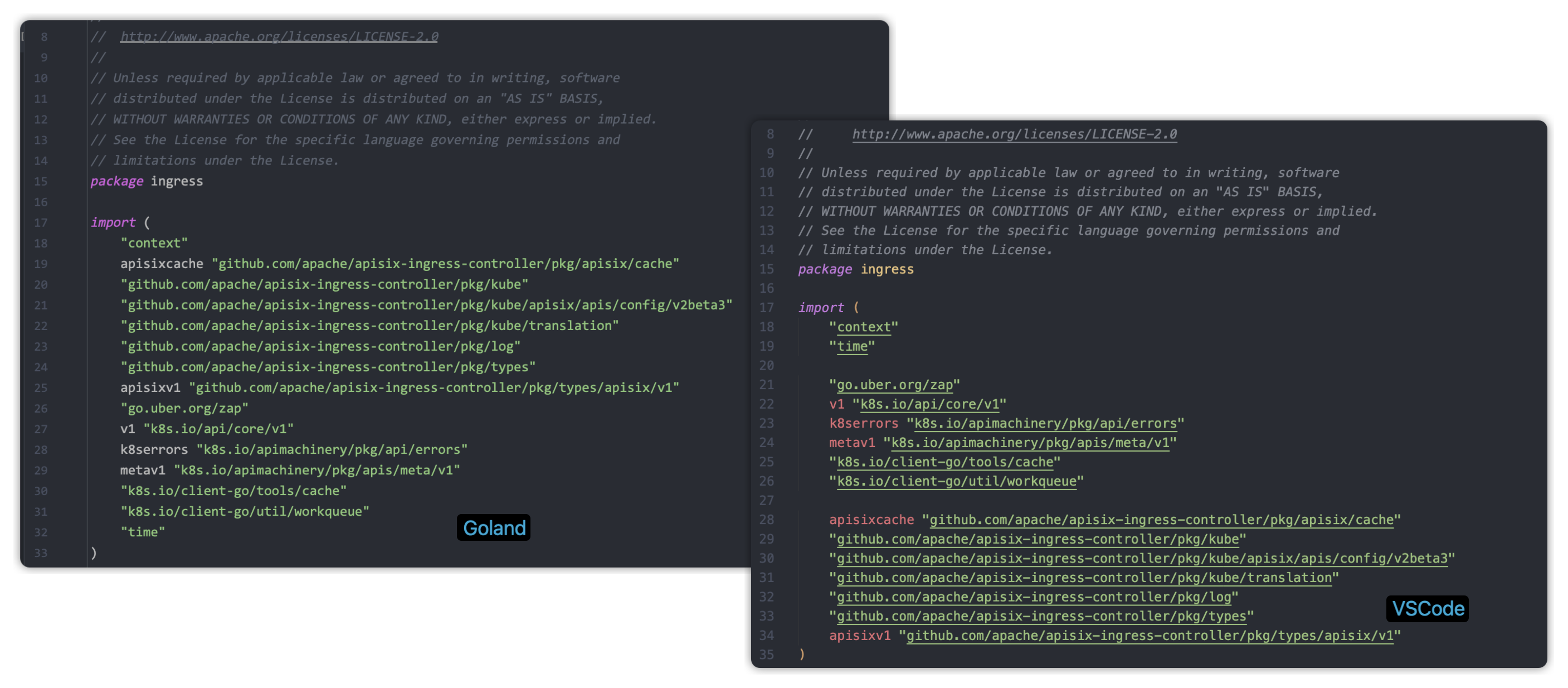 Go Imports Alphabetical