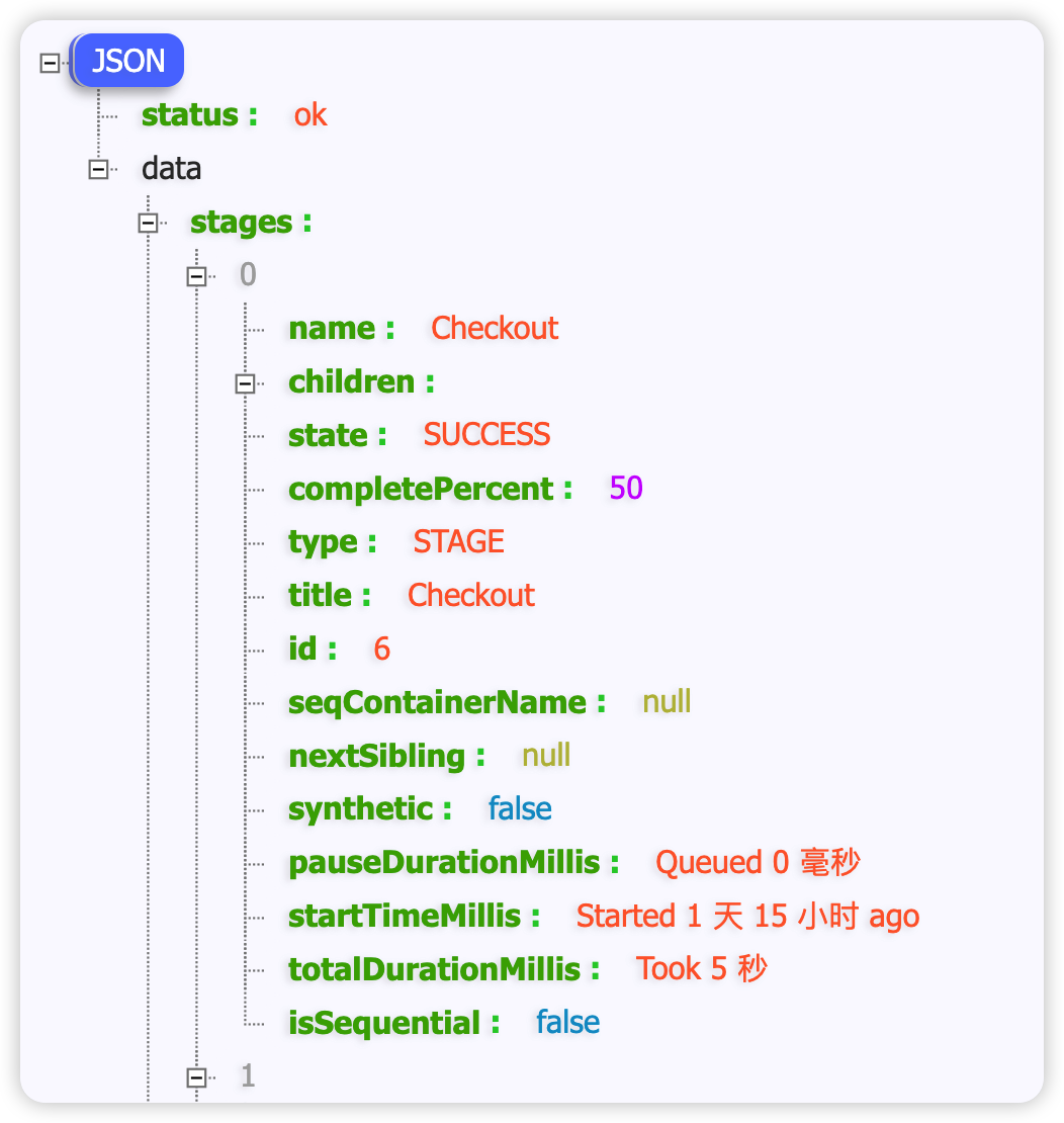 pipeline-graph-view1
